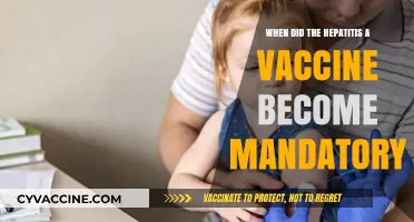 Hepatitis A Vaccine Mandate: A Timeline of Implementation and Impact