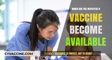 The Hepatitis B Vaccine: A Timeline of Availability and Impact