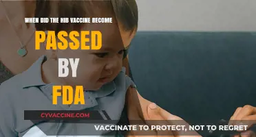 FDA Approves Hib Vaccine: A Milestone in Preventing Meningitis