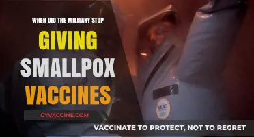 Military's Smallpox Vaccine Discontinuation: A Historical Timeline Explained