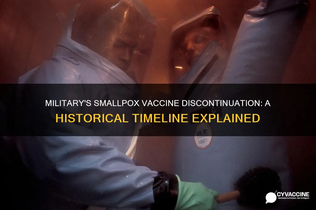 when did the military stop giving smallpox vaccines