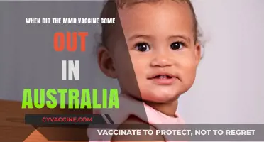 Australia's MMR Vaccine Introduction: A Historical Timeline and Impact