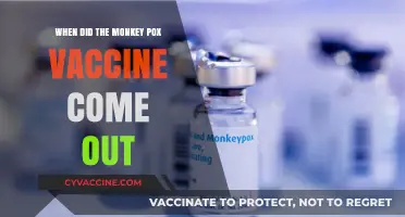 Monkeypox Vaccine Release Date: A Historical Timeline and Key Facts