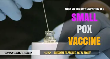 Navy's Smallpox Vaccine Discontinuation: A Historical Timeline and Reasons