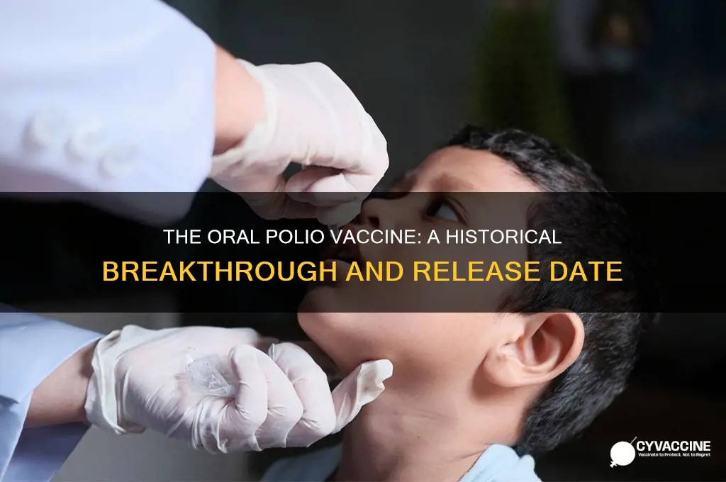 when did the oral polio vaccine come out