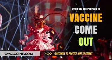 Prevnar 13 Vaccine Release Date: A Historical Overview