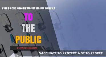 Shingrix Vaccine: Public Availability Timeline and Key Milestones