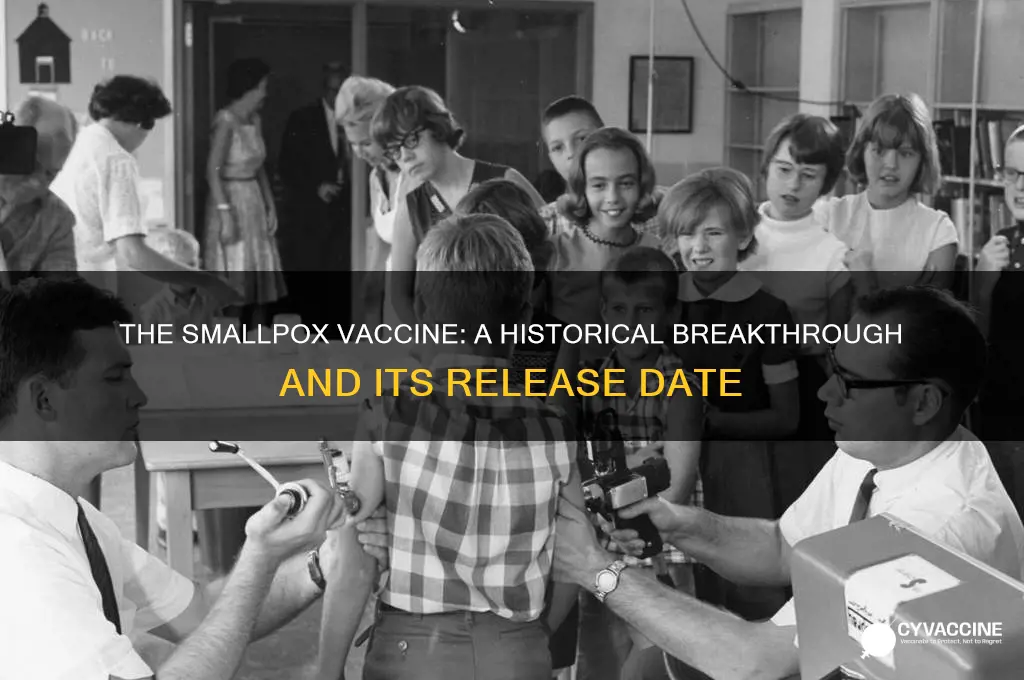when did the small pox vaccine come out