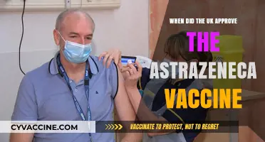 UK Approves AstraZeneca Vaccine: A Timeline of Key Developments