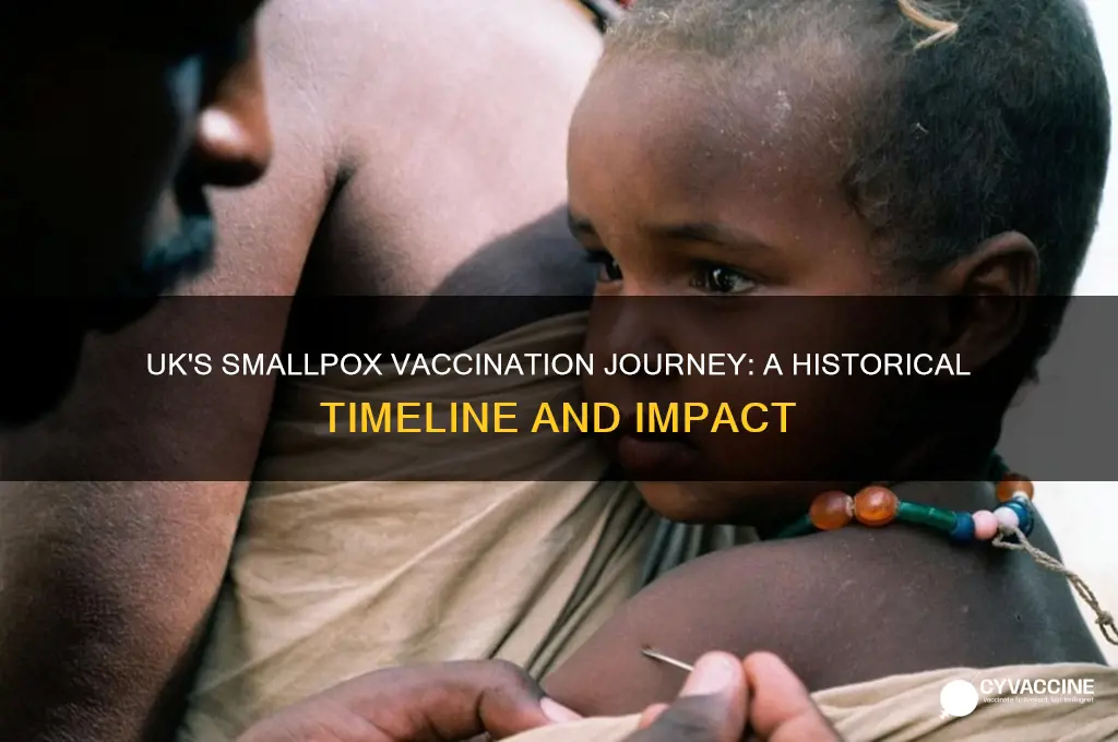when did the uk start vaccinations for small pox