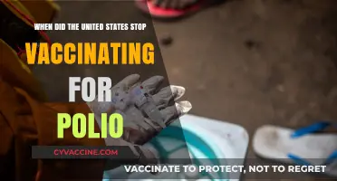 The End of Polio Vaccination in the United States: A Timeline