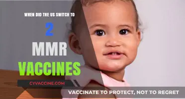 The US Transition to Two MMR Vaccines: A Timeline