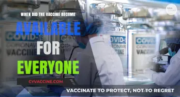 When Did COVID-19 Vaccines Become Widely Available to All?