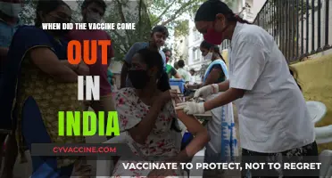 India's COVID-19 Vaccine Rollout: A Timeline of Key Milestones