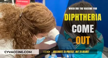 The Emergence of Diphtheria Vaccine: A Historical Breakthrough