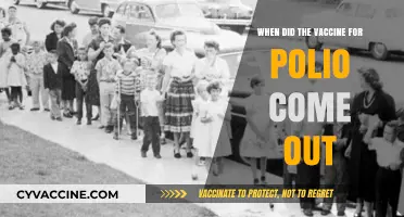 The Polio Vaccine: A Historical Breakthrough