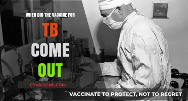 The Emergence of the TB Vaccine: A Historical Overview