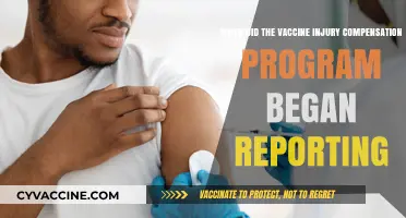 Vaccine Injury Compensation Program Reporting: Origins and Early Implementation