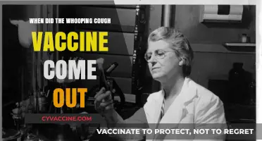 Whooping Cough Vaccine: A Historical Overview