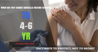 Varicella Vaccine Schedule Update: Shift to 4-6 Years Explained