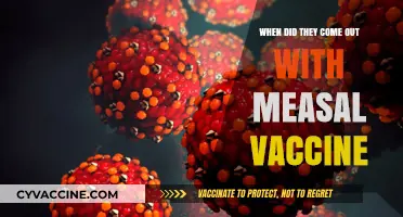 The Measles Vaccine: A Timeline of Its Development and Release