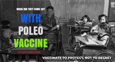 The History and Release of the Polio Vaccine: A Timeline