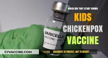 The Evolution of Chickenpox Vaccination for Children: A Timeline