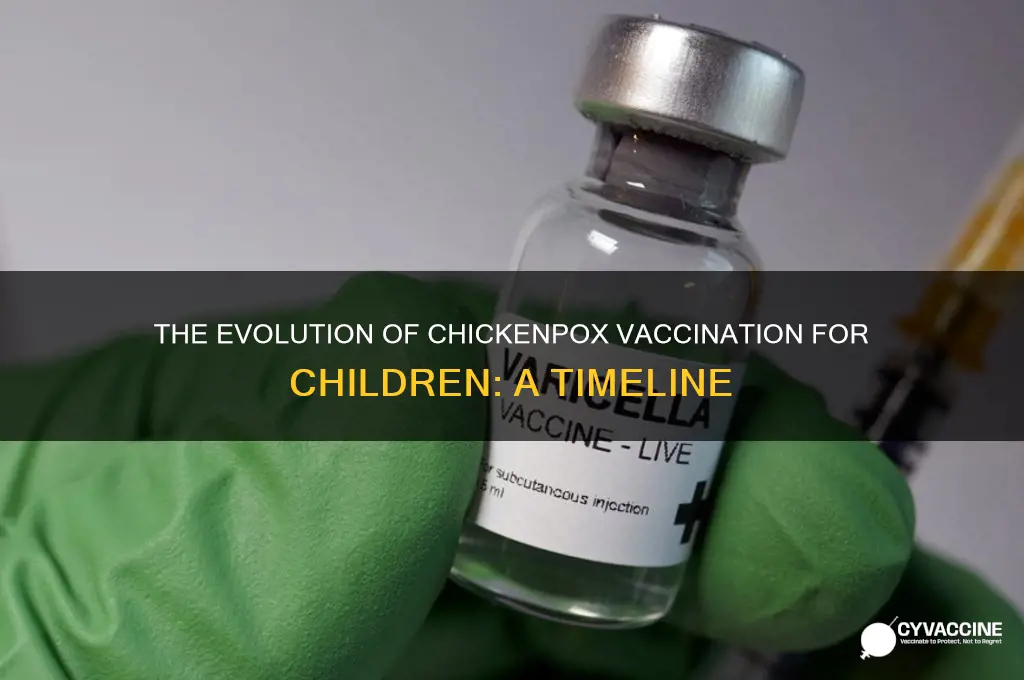 when did they start giving kids chickenpox vaccine