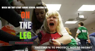 School Vaccinations on the Leg: A Historical Shift in Immunization Practices