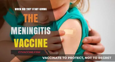 The Evolution of Meningitis Vaccination: A Historical Overview