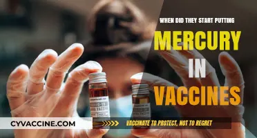 The History of Mercury in Vaccines: A Timeline of Use