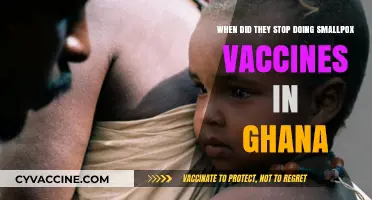 Ghana's Smallpox Vaccination End: A Historical Overview and Timeline
