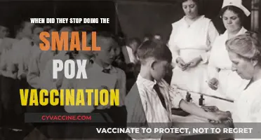 The End of Smallpox Vaccination: A Historical Timeline