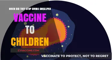 The End of Routine Smallpox Vaccination for Children: A Timeline