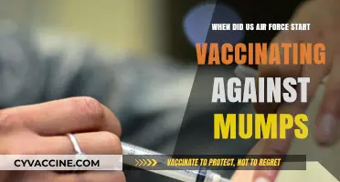 US Air Force's Mumps Vaccination Program: Origins and Timeline