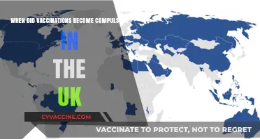 UK Vaccination Mandates: A Historical Overview of Compulsory Immunization