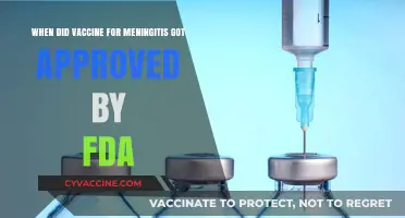 FDA Approval of Meningitis Vaccine: A Historical Timeline