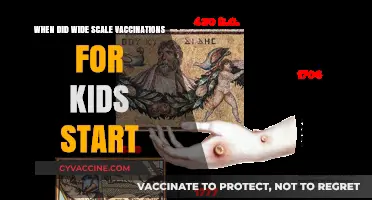 The History of Childhood Vaccinations: When Did Mass Immunization Begin?