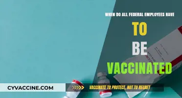 Federal Employee COVID-19 Vaccine Mandate: Deadline and Compliance Details