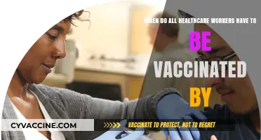 Healthcare Workers' COVID-19 Vaccination Deadline: What You Need to Know
