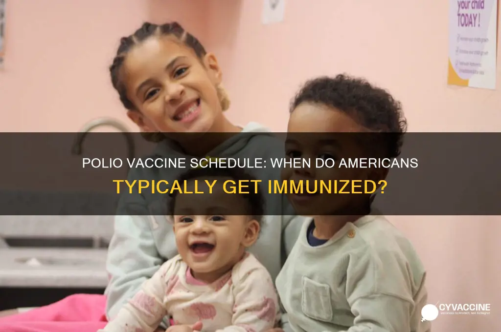 when do americans usually receive the polio vaccine
