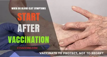 Blood Clot Symptoms Post-Vaccination: Timing and Early Warning Signs