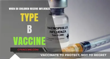 When Should Kids Get the Influenza Type B Vaccine?