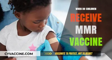 When Should Kids Get the MMR Vaccine: A Parent's Guide