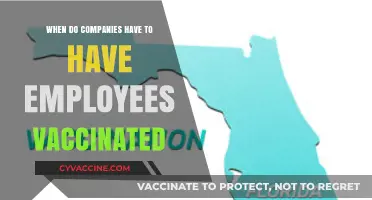 Employee Vaccination Mandates: When Companies Must Require COVID-19 Shots