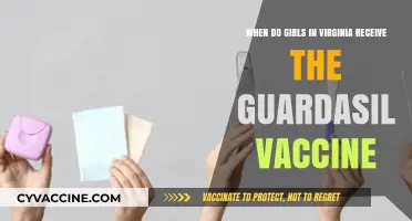 Guardasil Vaccine Timing for Girls in Virginia: What You Need to Know