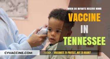 Tennessee's MMR Vaccine Schedule: When Infants Get Their First Dose