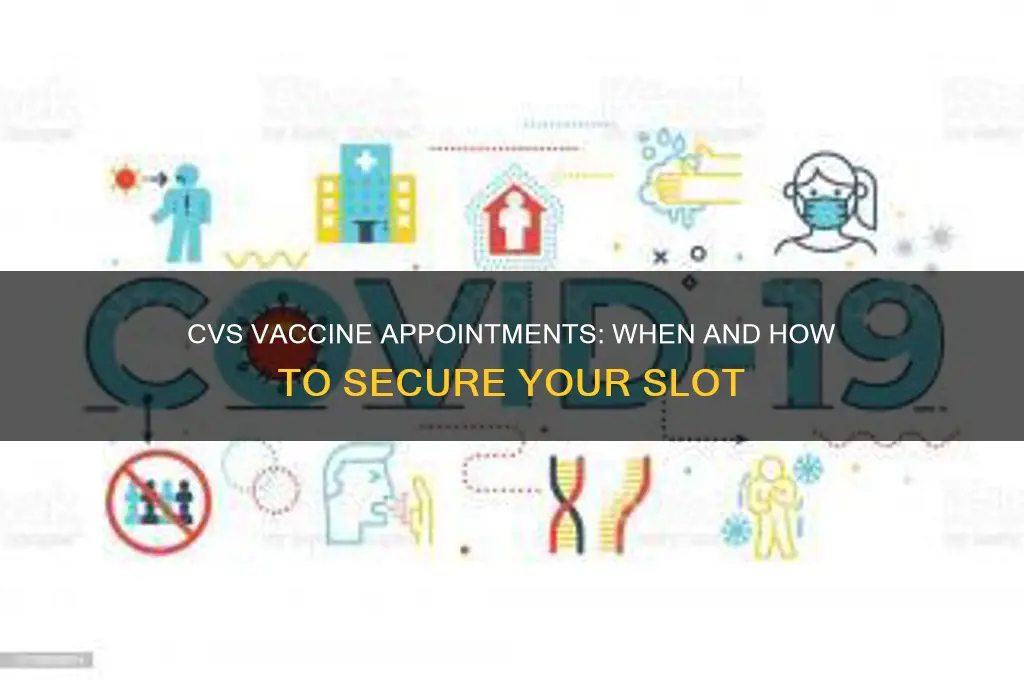 when do new cvs vaccine appointments become available