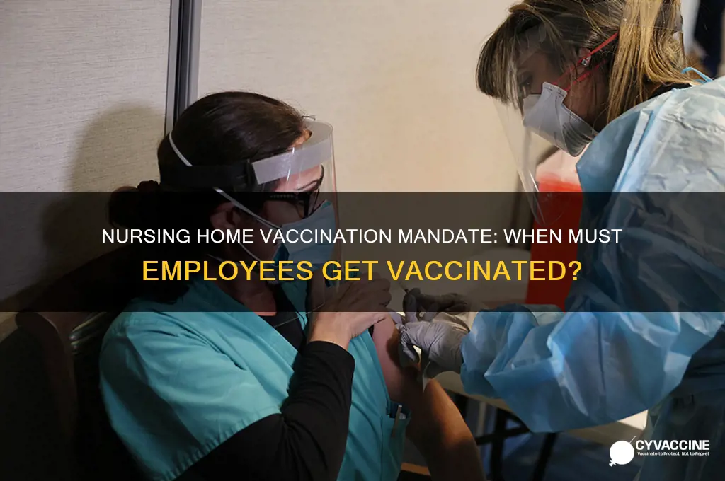 when do nursing home employees have to be vaccinated