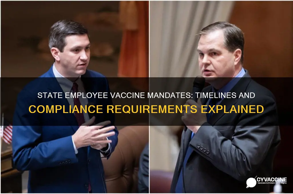 when do state employees have to be vaccinated